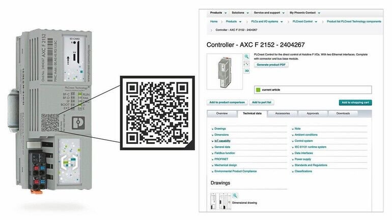 Alle Informationen mit einem Scan