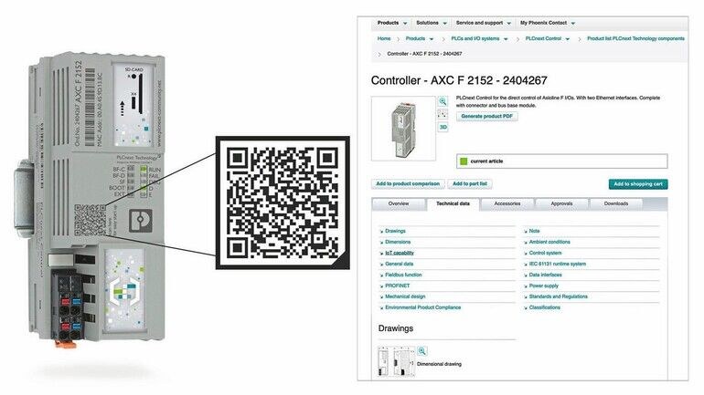 Alle Informationen mit einem Scan