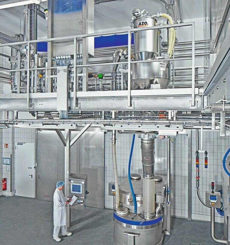 Automatische Kneterbeschickung