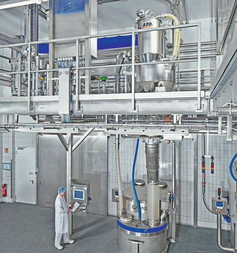 Automatische Kneterbeschickung