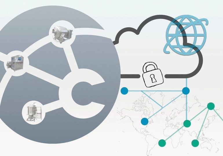 Cloudbasiert zu mehr Anlageneffizienz