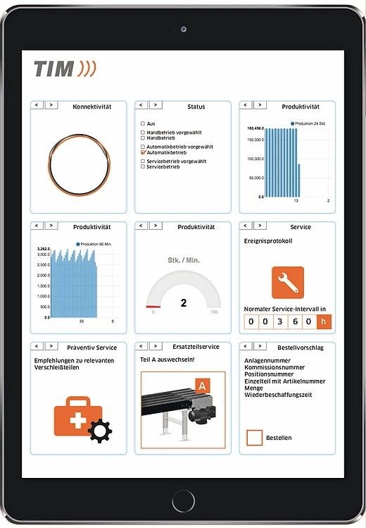 Datenmanagementsystem für effizienten Materialfluss