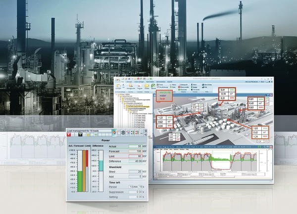 Energiemanagement mit mehr Transparenz