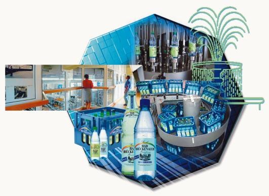 Konsequent auf Supply Chain gesetzt