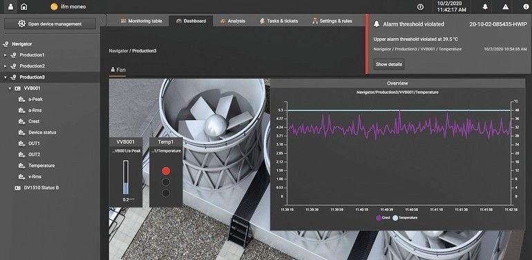 Modul für Real Time Maintenance