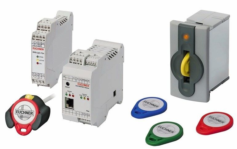 RFID-basiertes Zugriffsmanagement