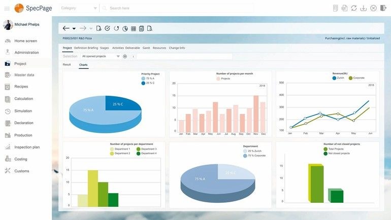 Software optimiert Produktentwicklung