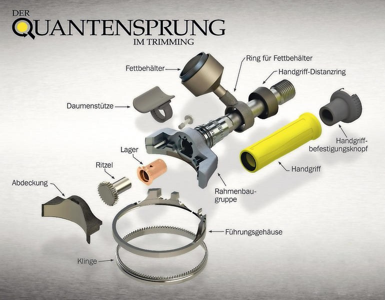Trimmerserie erweitert