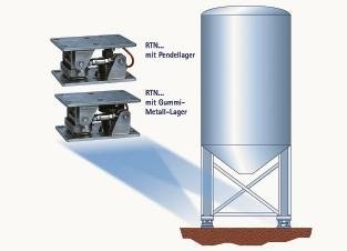 TÜV-geprüfte Wägemodule