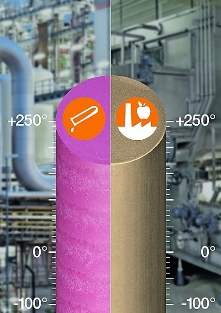 Verschleißfest selbst bei hohen Temperaturen