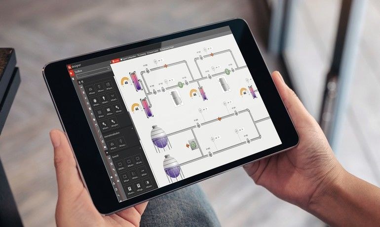 Webbasierter Designer für komplexe HTML5-Visualisierungen
